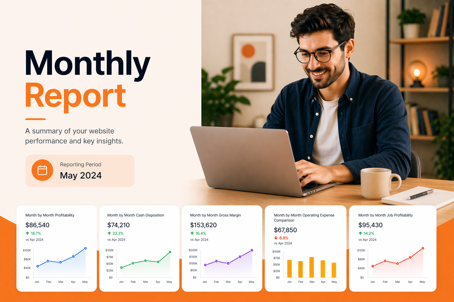 Monthly Progress Reporting